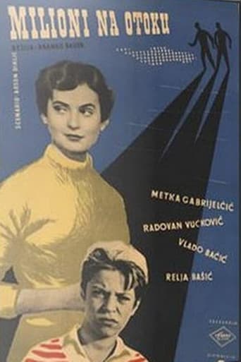 Poster of Millions on the Island