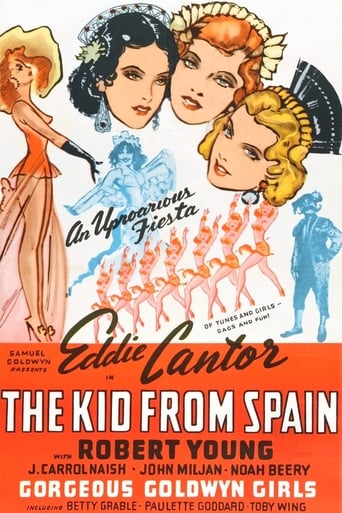 Poster of The Kid from Spain