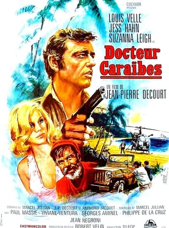 Poster of Docteur Caraïbes