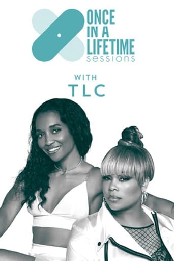 Poster of Once In A Lifetime Sessions with TLC