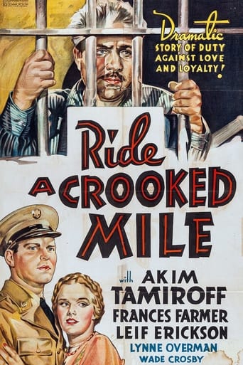 Poster of Ride a Crooked Mile