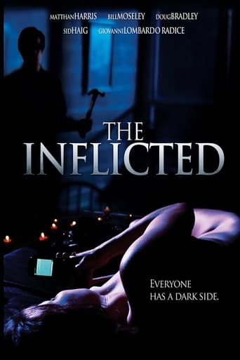 Poster of The Inflicted