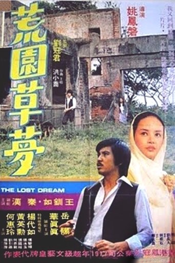 The Lost Dream Poster of The Lost Dream