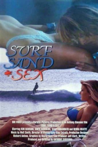Poster of Surf, Sand and Sex