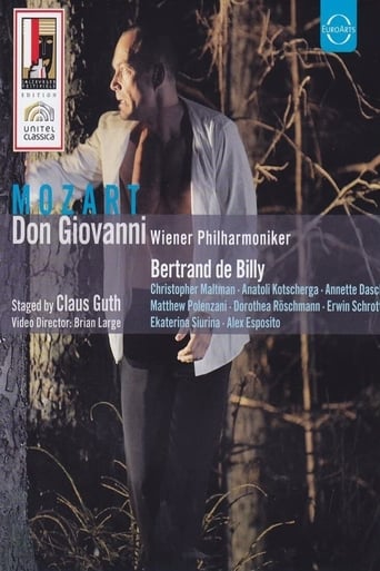 Poster of Mozart: Don Giovanni