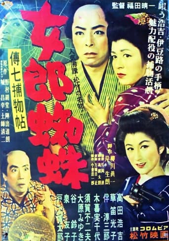 Poster of 傳七捕物帖 女郎蜘蛛