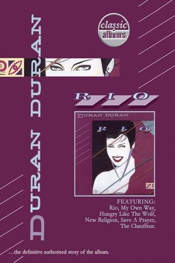 Poster of Classic Albums: Duran Duran - Rio