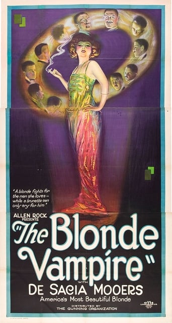 Poster of The Blonde Vampire