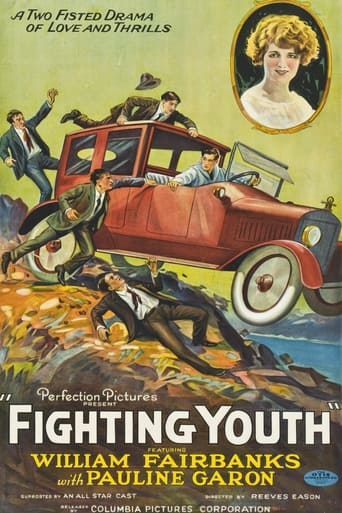 Poster of Fighting Youth