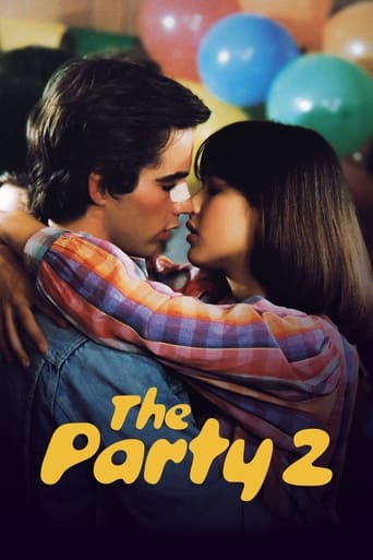 Poster of The Party 2