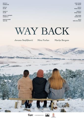 Poster of Way Back