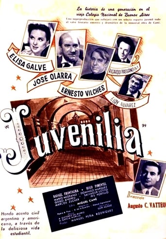 Poster of Juvenilia