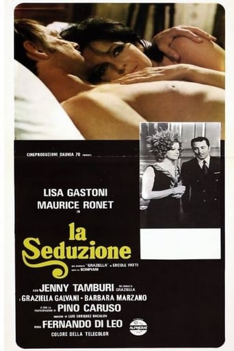 Poster of Seduction