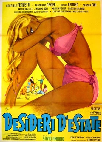 Poster of Desideri d'estate