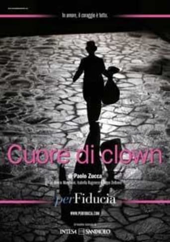 Poster of Cuore di clown