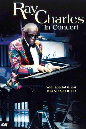 Poster of Ray Charles - In Concert