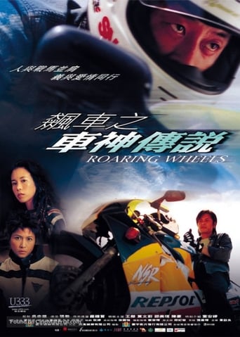 Poster of Roaring Wheels