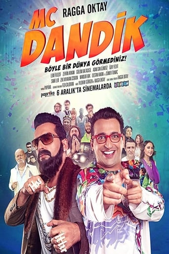 Poster of MC Dandik