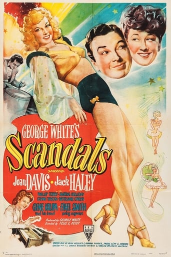 Poster of George White's Scandals