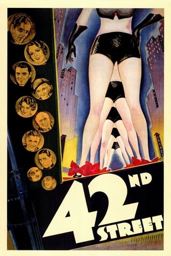 Poster of 42nd Street