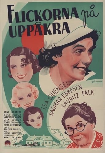 Poster of Flickorna på Uppåkra