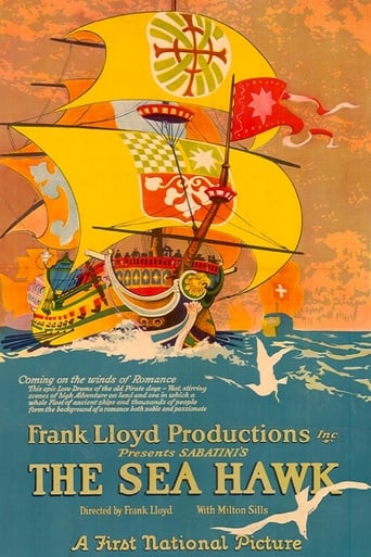 Poster of The Sea Hawk