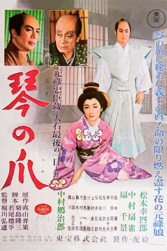 Poster of Last Days of the Samurai
