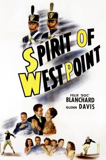Poster of The Spirit of West Point