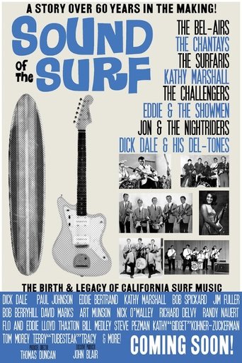 Sound of the Surf Poster of Sound of the Surf