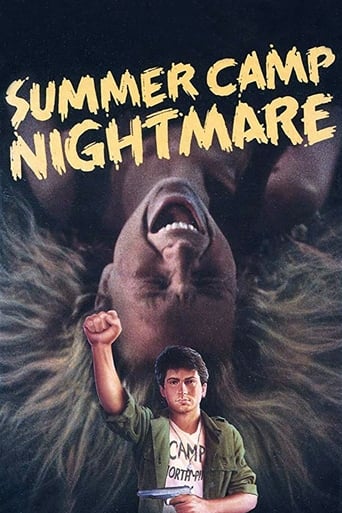 Poster of Summer Camp Nightmare