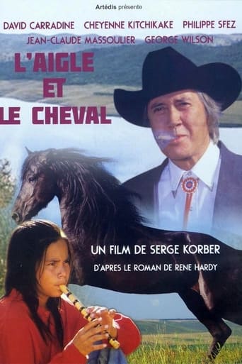 Poster of The Eagle and the Horse