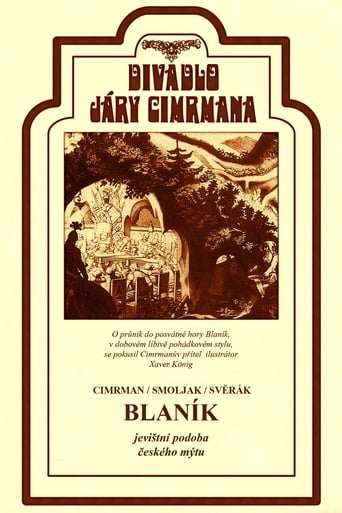 Poster of Blaník