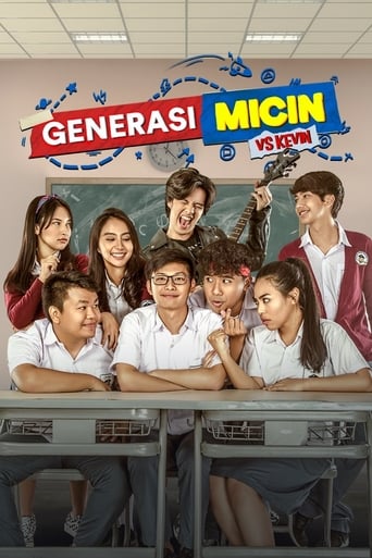 Poster of Micin Generation vs Kevin