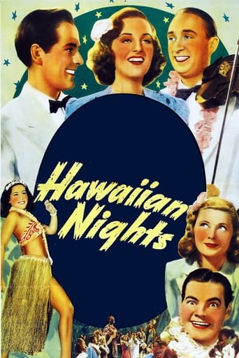 Poster of Hawaiian Nights
