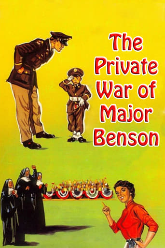 Poster of The Private War of Major Benson
