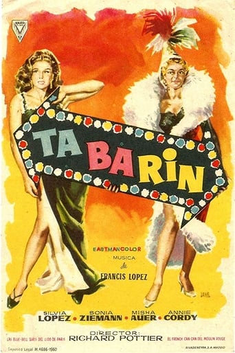 Poster of Tabarin