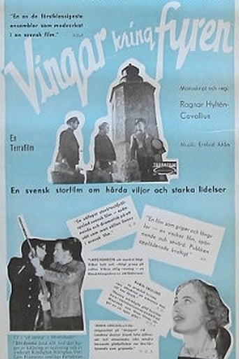 Poster of Vingar kring fyren