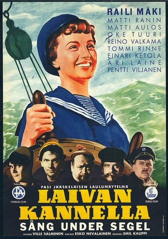 Poster of Laivan kannella