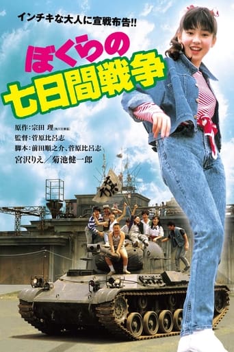 Poster of Seven Days War