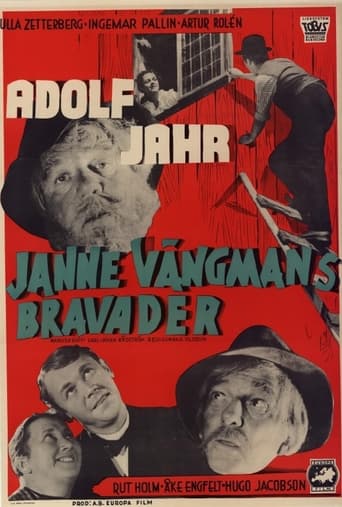 Poster of Janne Vängmans bravader