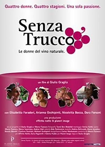 Poster of Senza trucco