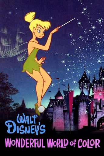 Poster of Walt Disney's Wonderful World of Color