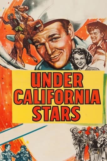 Poster of Under California Stars