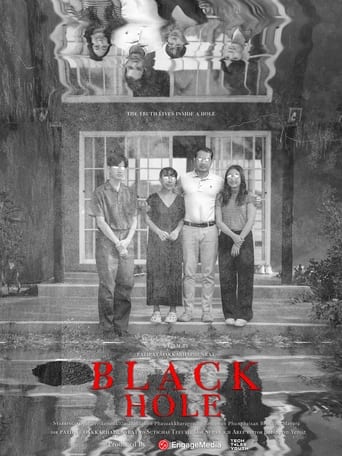 Black hole Poster of Black hole