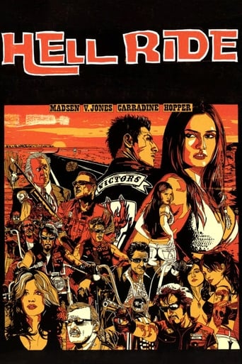 Poster of Hell Ride