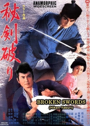 Poster of Broken Swords