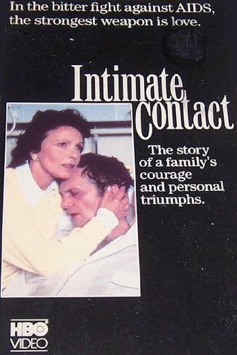 Poster of Intimate Contact