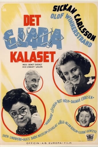 Poster of Det glada kalaset