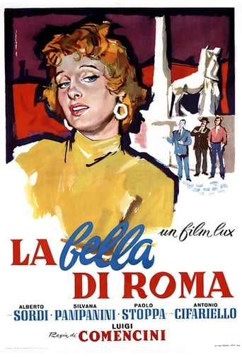 Poster of La bella di Roma