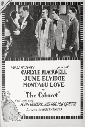Poster of The Cabaret